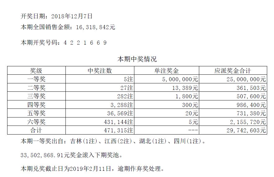 港澳最近开奖记录今天开奖结果-动态分析解释落实_网页版3.266