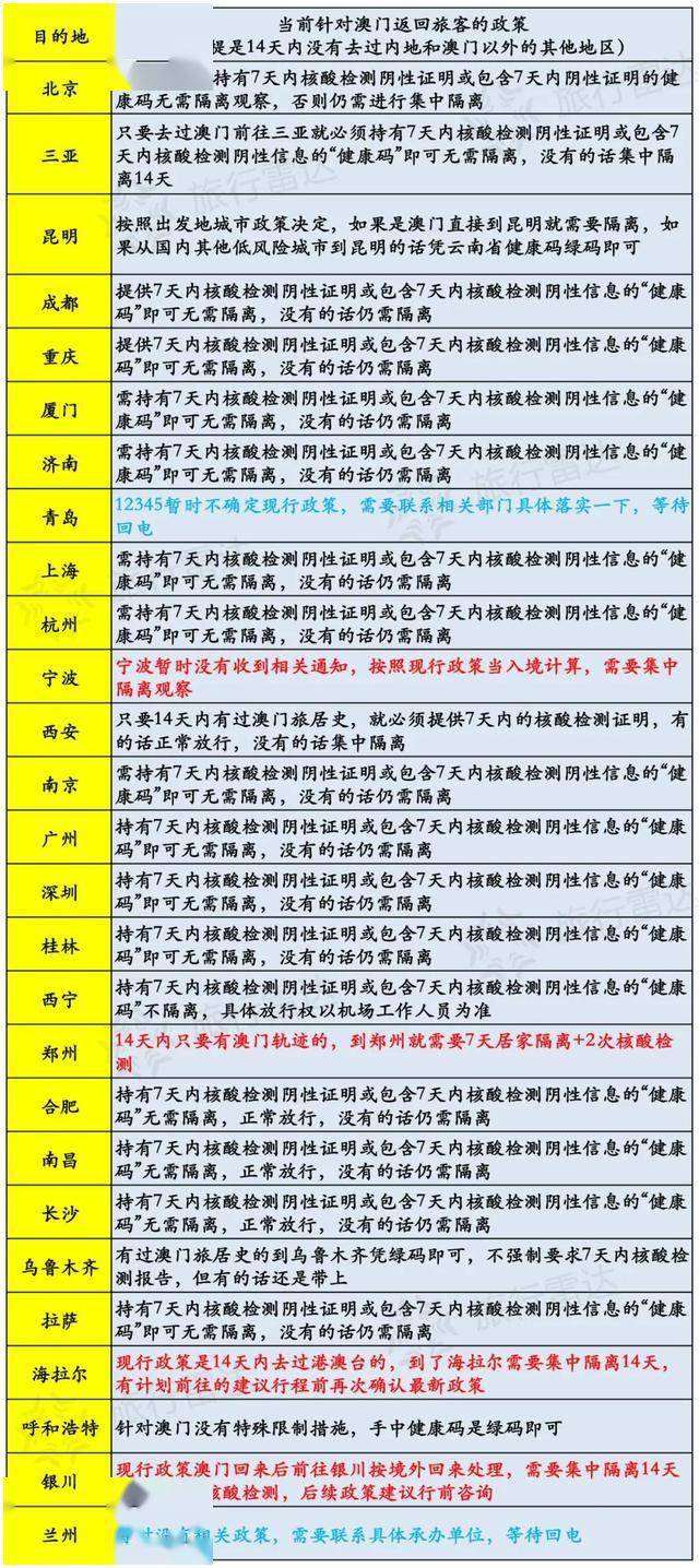 2024澳门今天特马开什么-科技成语分析落实_挑战集.4.339