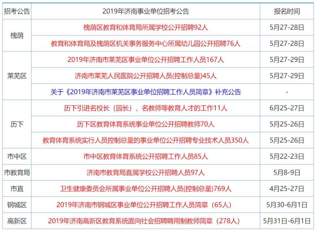 2024年香港正版资料免费大全精准-保障成语理解的准确性_初级型.5.295