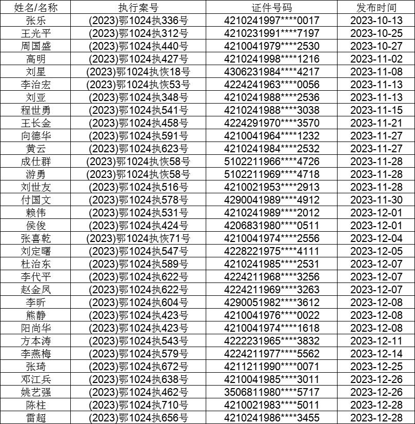 2024管家婆一码一肖-详细数据解释落实_精简版BT.0.984