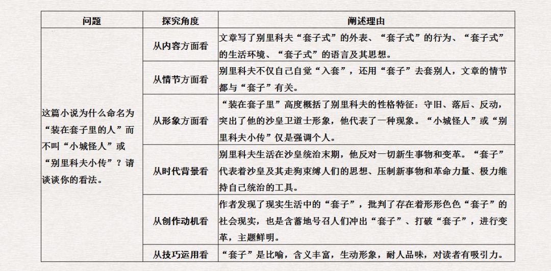 正版资料全年资料大全2024-实证研究解释落实_WP版.6.938