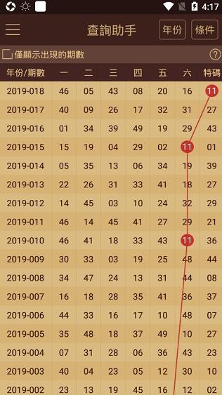 2024澳门天天彩六开奖记录-探寻城市里的美食秘密_便民版.3.134