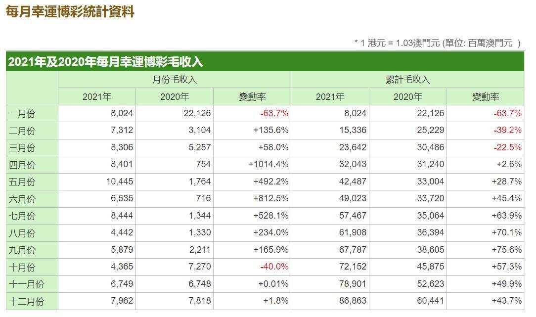 热门 第116页