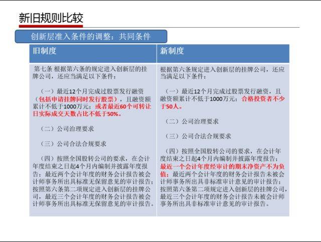 管家婆期期精准资料的注意事项-最新分析解释落实_挑战集.4.339