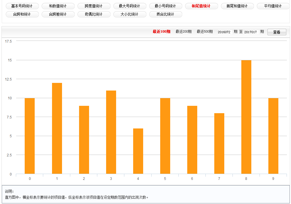 彩富网天彩二四六免费资料92-机构预测解释落实方法_名人集.3.836