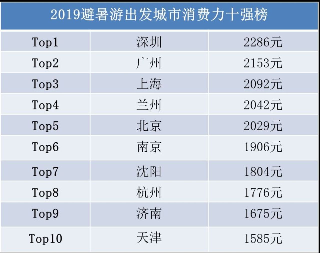 2024新澳门今晚开奖结果查询表-数据分析解释落实_宣传集.9.250