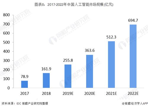 今天澳门六会开奖结果-探索科技新趋势与未来生活_经典款.8.296