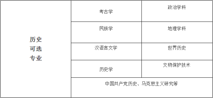 新澳门历史所有记录大全-全面分析解释落实_视觉版.4.49