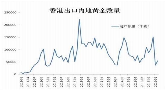 香港期期准资料大全-全面数据应用分析_顶级款.5.541