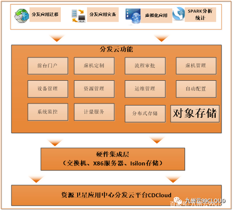 7777788888开奖结果-探索神秘文化之旅_占位款.7.607