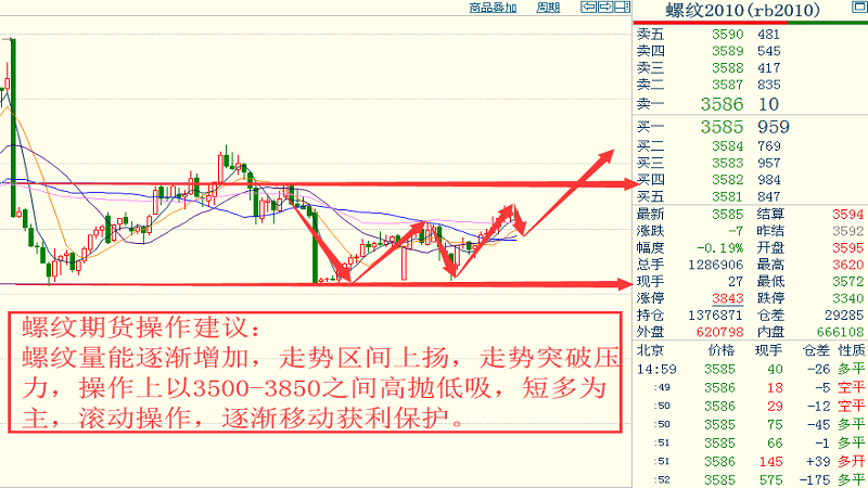 香港出彩号走势开奖记录-全面分析解释落实_专属款.8.188