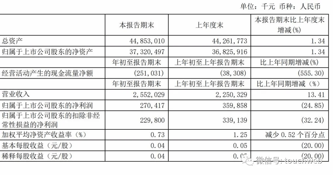 白小姐精选三肖三码的投注方式-探索城市发展新机遇_精简版.7.945