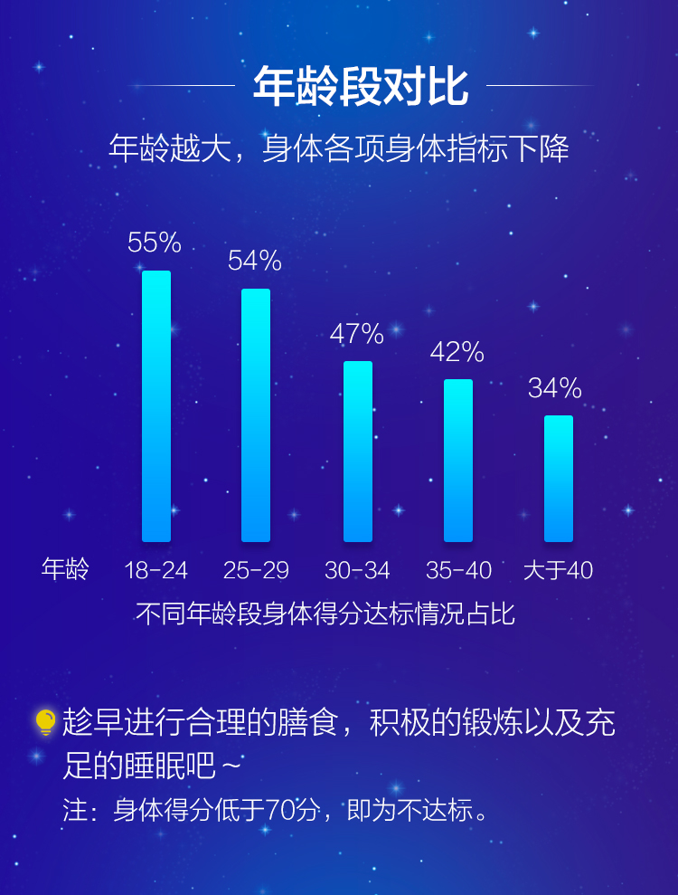 新澳免费资料精准大全-真实数据解释落实_FHD集.5.860