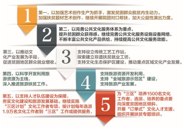 澳门今晚精准四不像图图片-解析数据如何有效应用_定时集.3.758