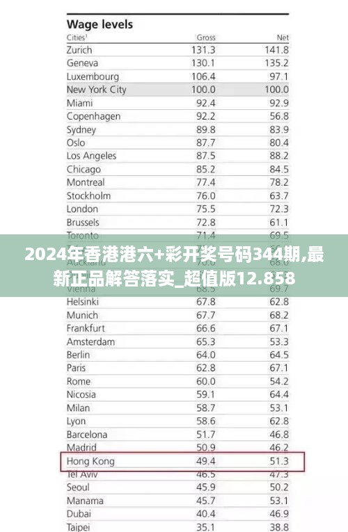 新闻网 第113页