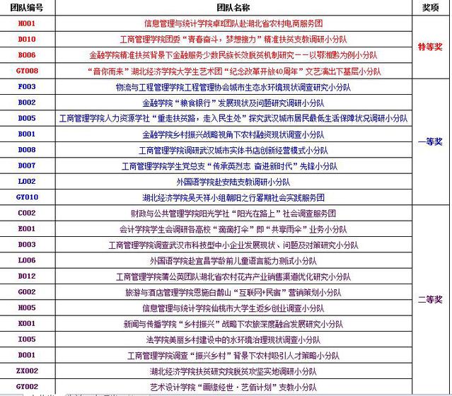 2024澳门正版今晚开特马-详细数据解释落实_稀缺版.0.535