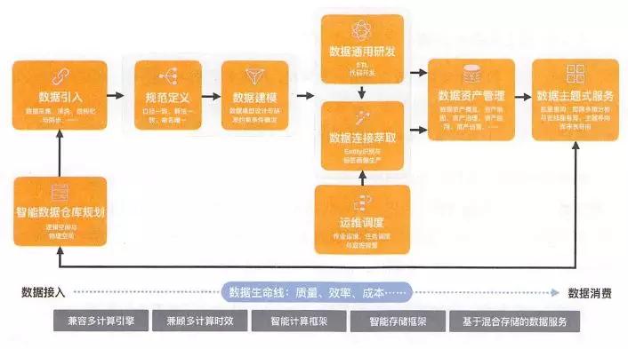 新奥彩免费提供-实践数据解释落实_战术版.3.686