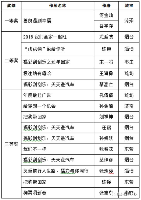 二四六天空彩246天天彩-科学分析解释落实_财务制.8.986