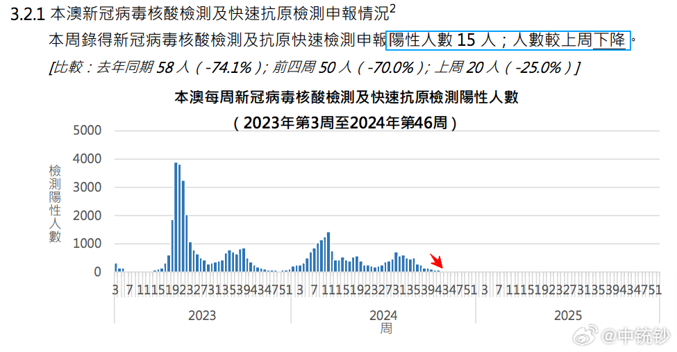 2024新奥历史开奖结果查询澳门六-科技成语分析落实_DM.7.137