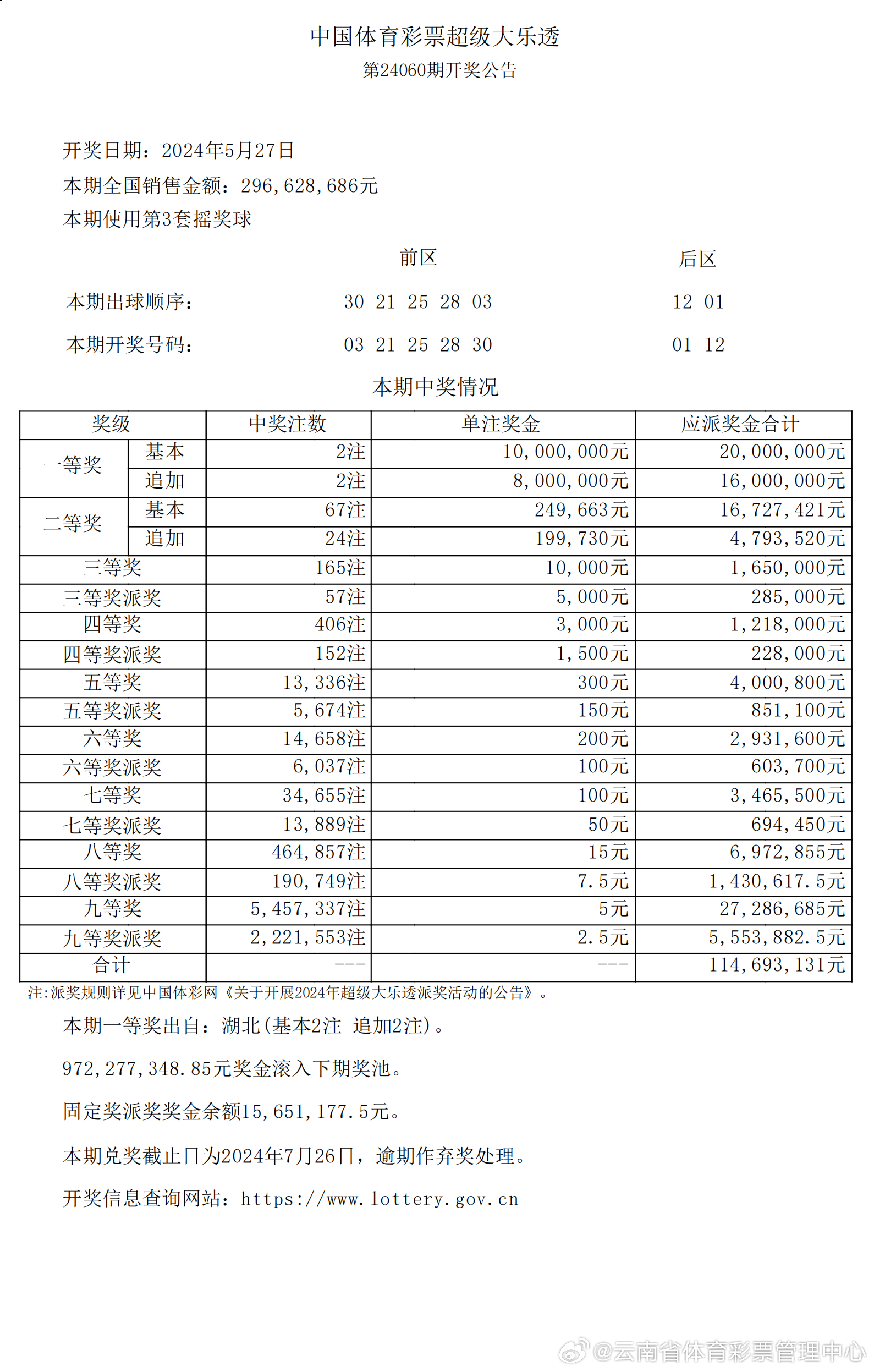 2024新奥历史开奖记录63期-未来科技改变生活方式_Hybrid.4.805