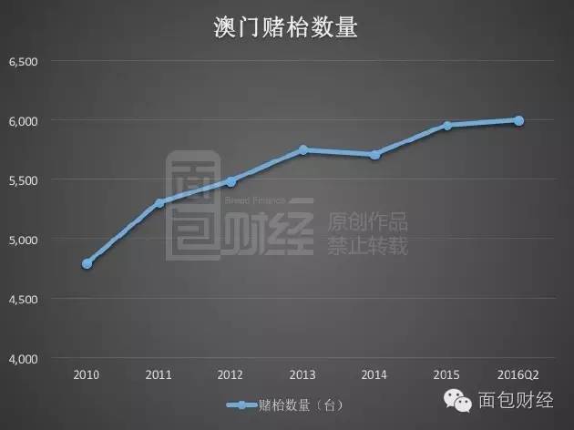 新澳门开奖结果+开奖结果-实践数据解释落实_创新版BT.2.394