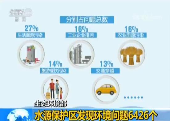 三肖必中三期必出资料-科技成语分析落实_极限版6.426