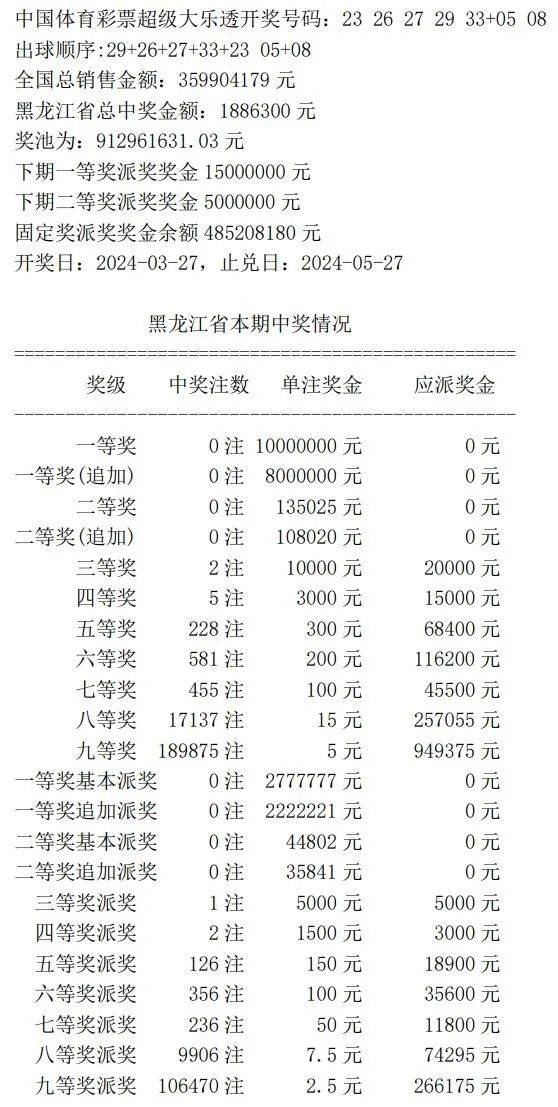 7777788888王中王开奖记录详情-收益成语分析落实_收藏版.2.702