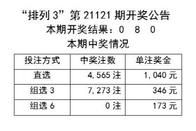 二四六天天彩资料大全网246-保证资料解读的准确性与实用性_实现型.7.979