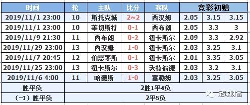 新澳门一码一肖一特一中水果爷爷-实践解答解释落实_兼容品.6.719