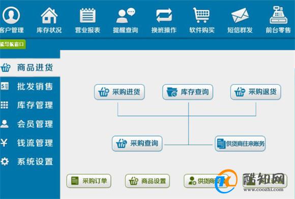 管家婆一肖一码100-解析数据如何有效应用_按需版.9.581