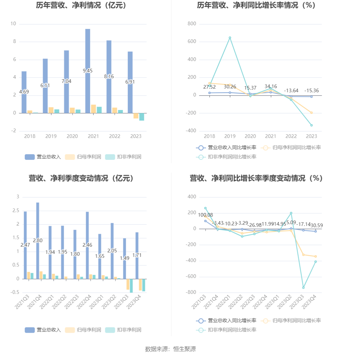 新奥彩出号综合走势图特马分部-正确解答落实_精英版0.213