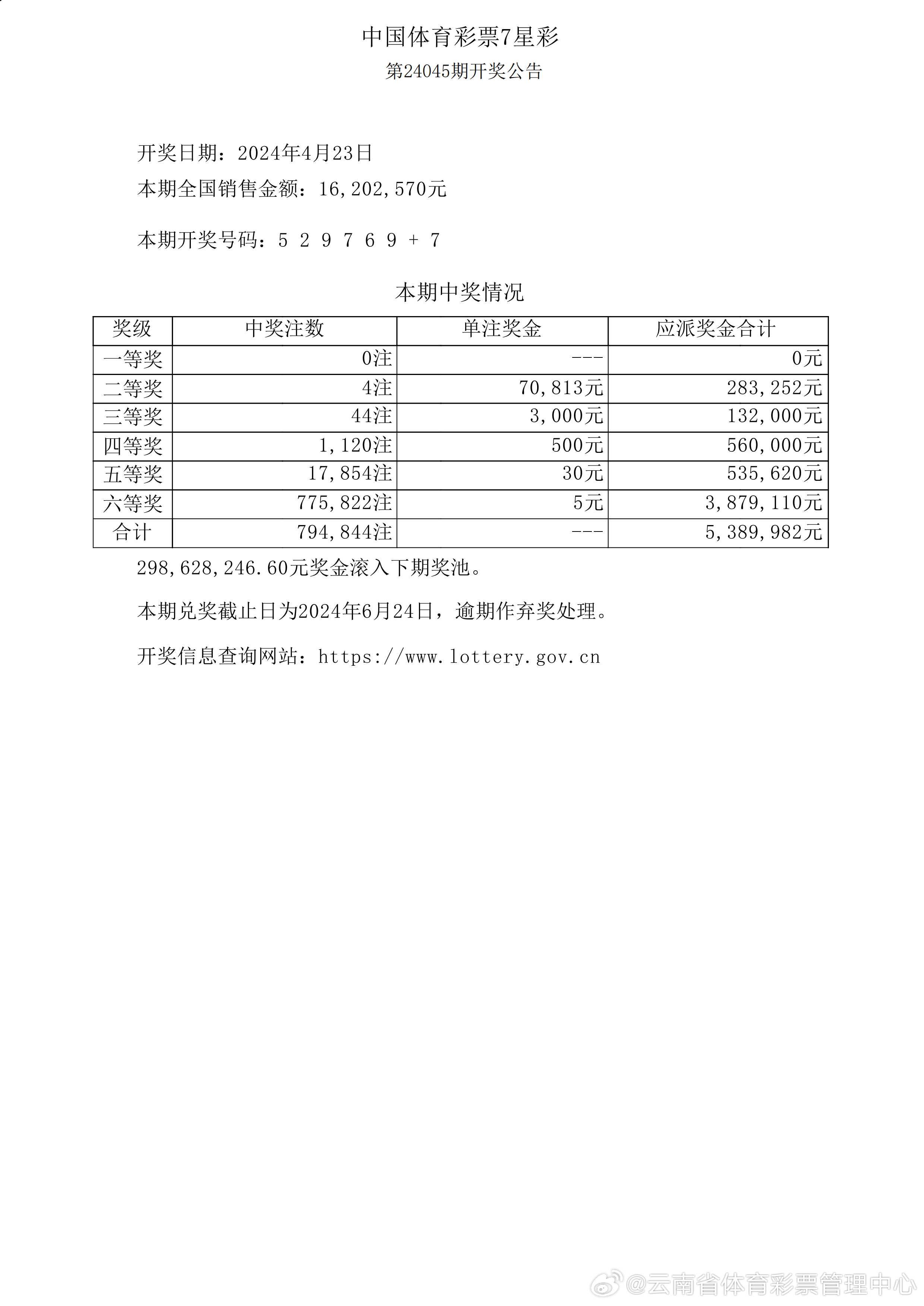 新奥彩开奖结果今天开什么号码查询-现象解答解释落实_专属款.0.192