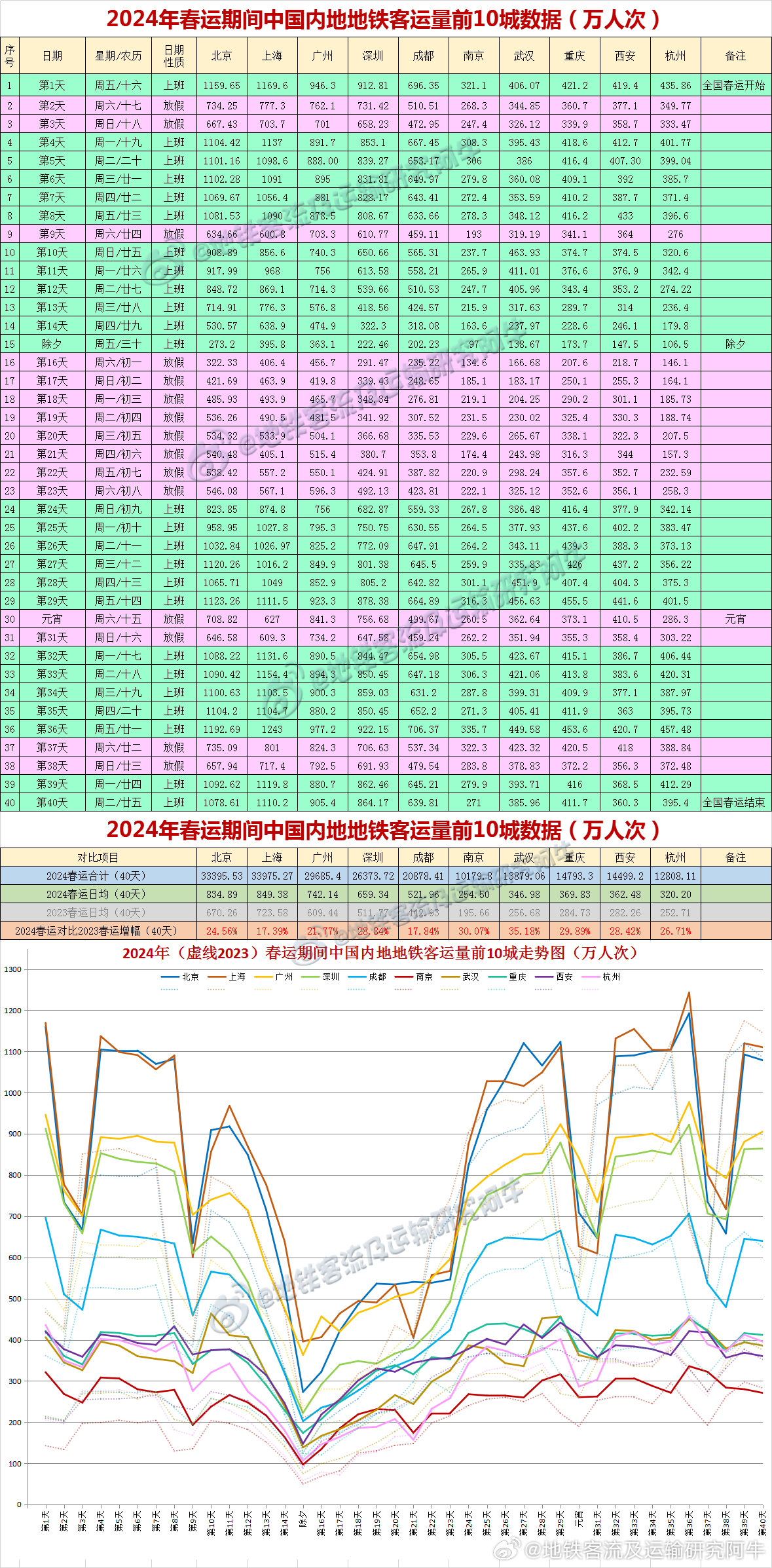 新奥六开彩历史开奖记录-探索古镇风情与美食之旅_AP.6.675