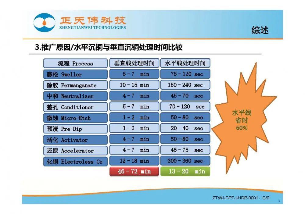 62827cσm澳彩资料查询优势-深入分析科技相关成语的内涵_特供款.8.11