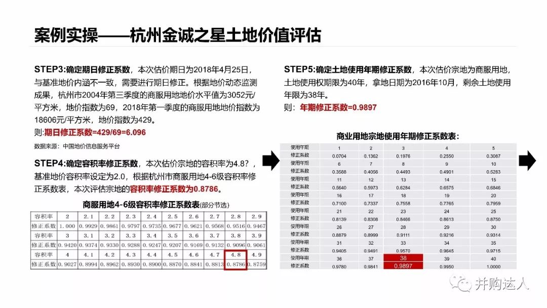 四期内必出三期-实地分析解释落实_个体集.2.103