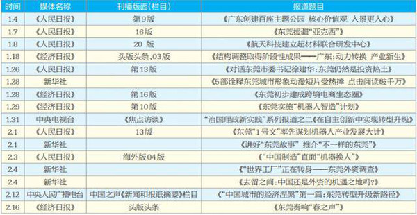 澳门今期开奖结果-实际案例解释落实_粉丝版7.113