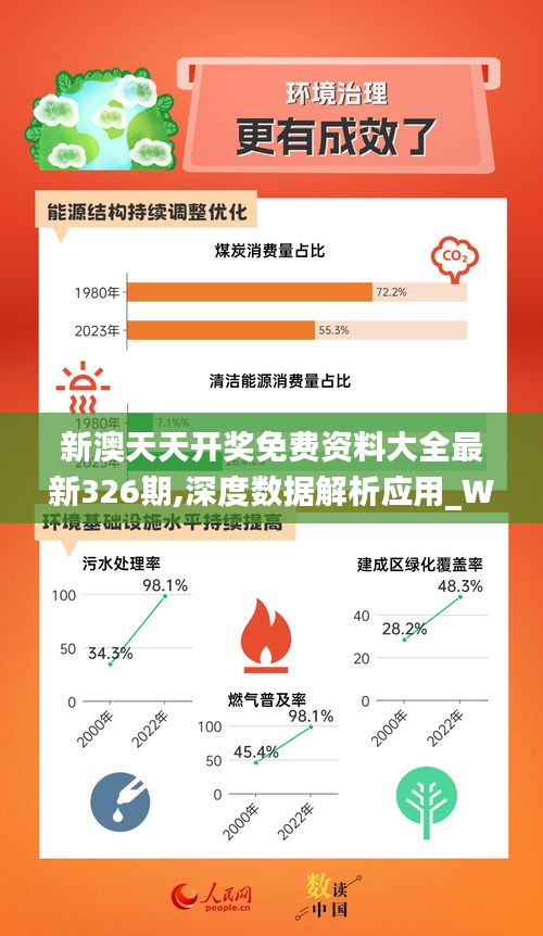 2024新奥天天资料免费大全-现象分析解释落实_纪念版.0.916