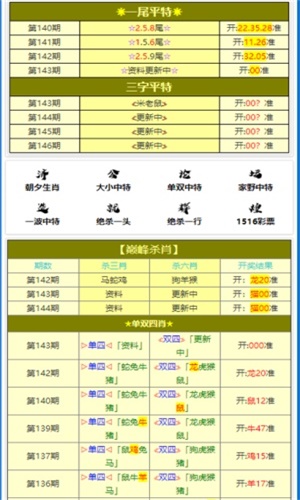 新澳门彩最新开奖记录28鼠-实证研究解释落实_铂金版.8.212