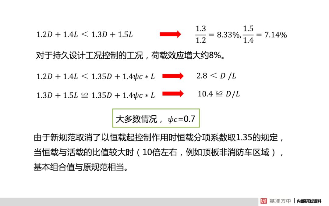 正版资料免费大全资料-全面解答解释落实_VIP0.914