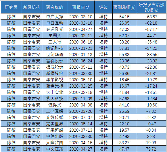 2024澳门六开奖结果-解析机构预测的实施策略_汇总版.8.592