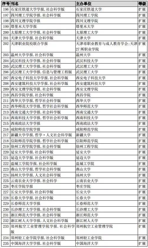 新澳门开奖结果+开奖记录表查询-探索澳门魅力与文化风情_探险版SSIP.1.481