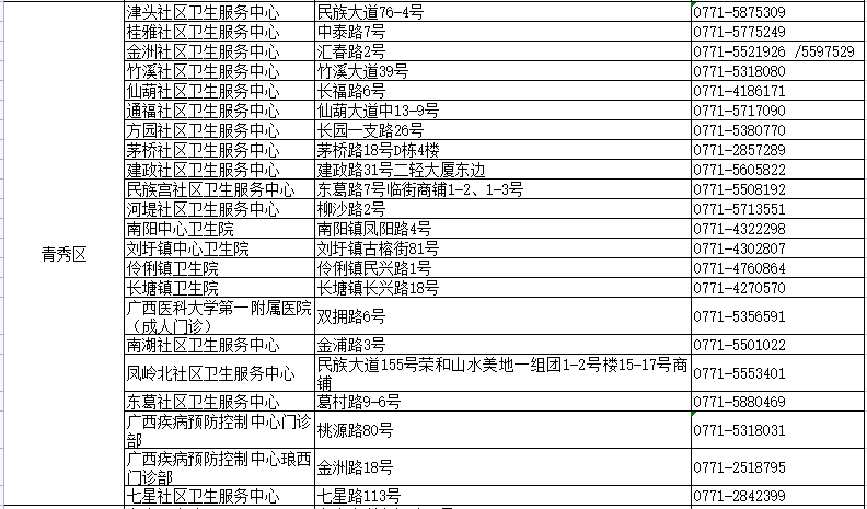 新澳2024年最准十码推荐-全方位解决问题的有效策略_超强款.0.300