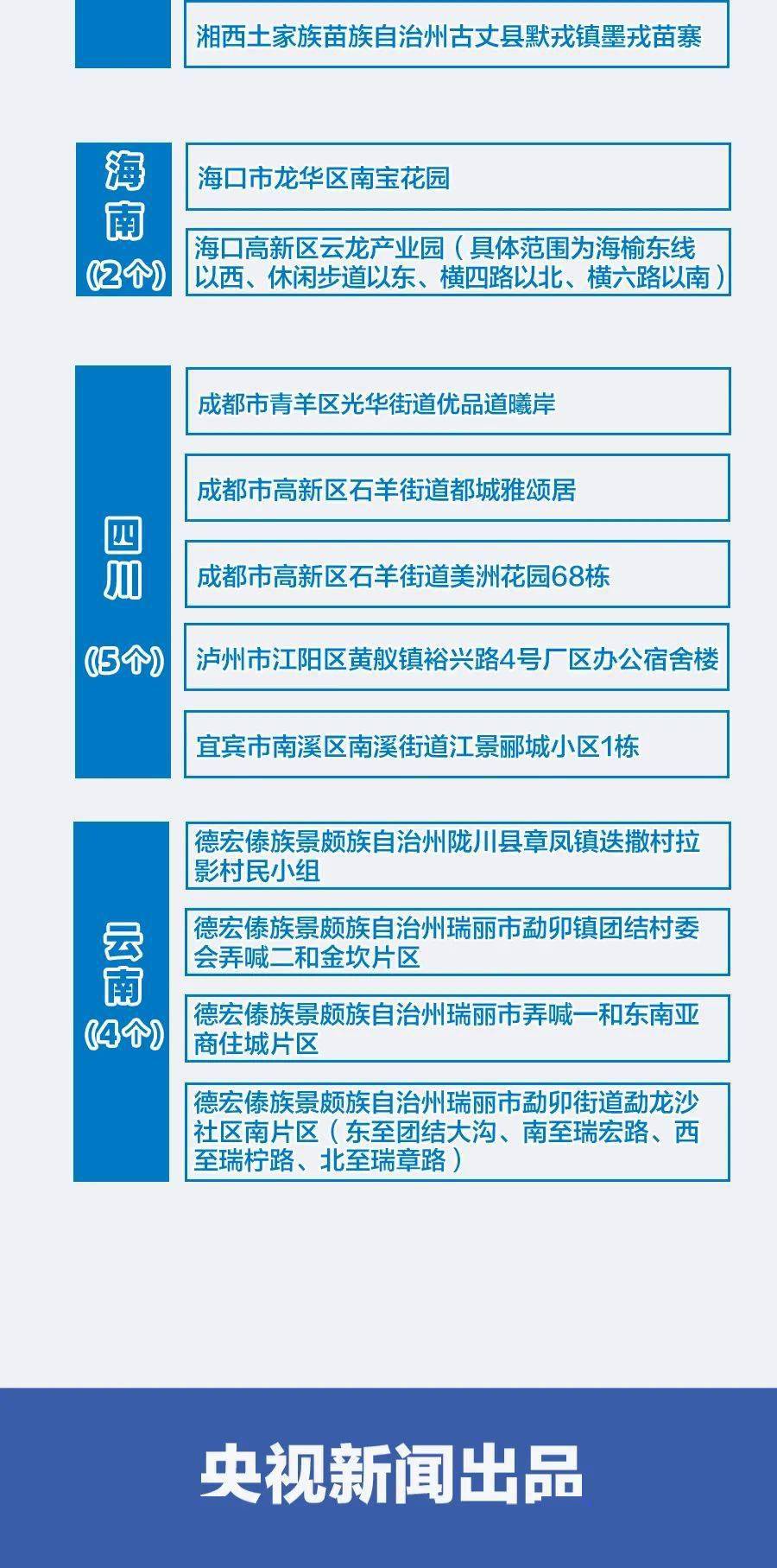 澳门最精准免费资料大全旅游景点-预测解答解释落实_探险型.8.487