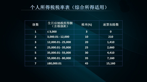 62827cσm澳彩资料查询优势-诠释解析落实_占位款.7.607