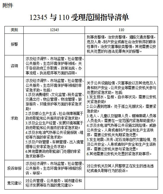 澳门最精准的龙门客栈电话-定量分析解释落实_过度集.6.195