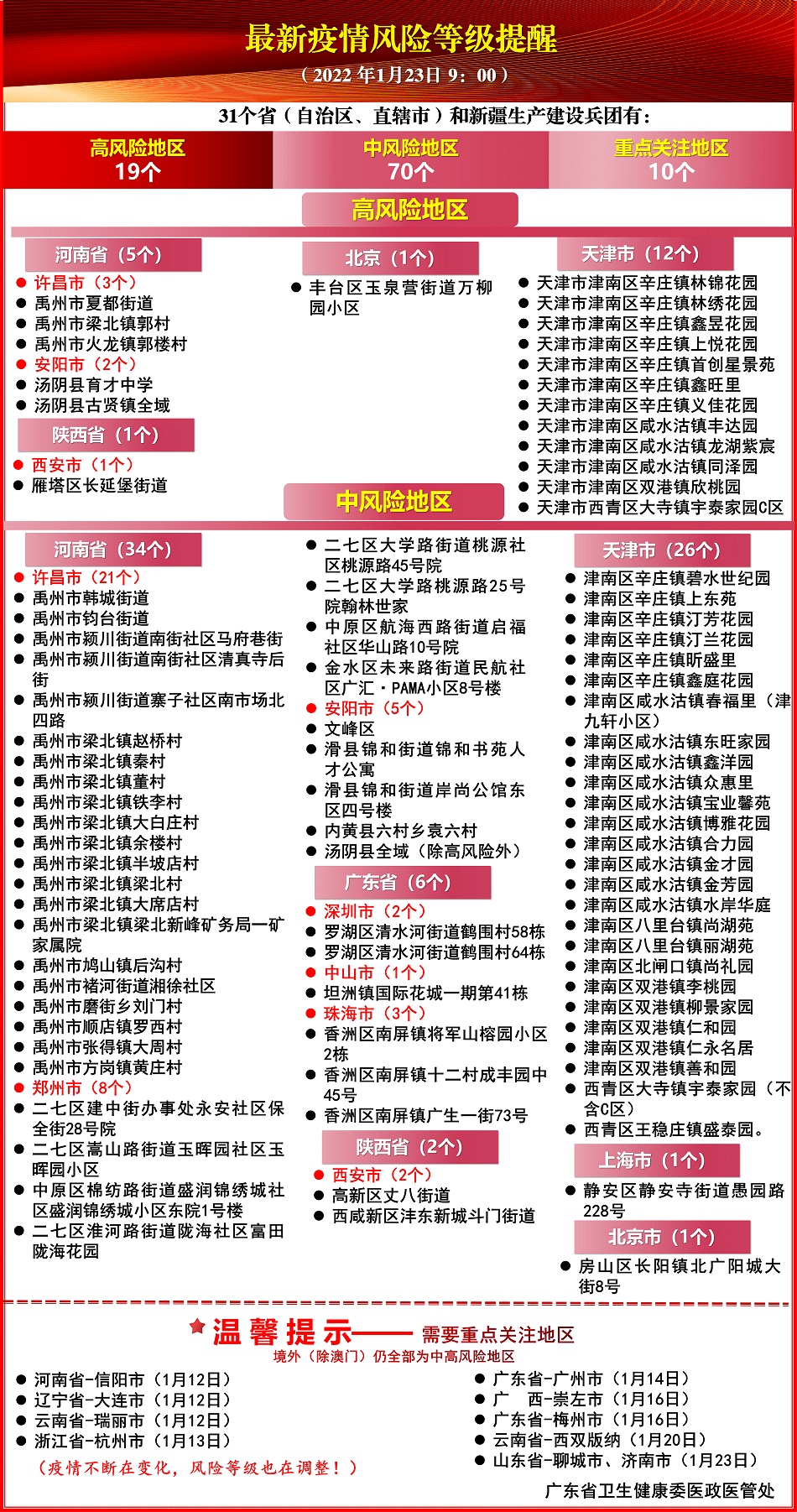 新澳门今晚开奖结果号码是多少-权威分析解释落实_WP.9.381