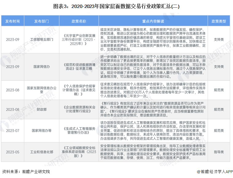 2024年正版资料免费中特-权威数据解释落实_过度集.6.195