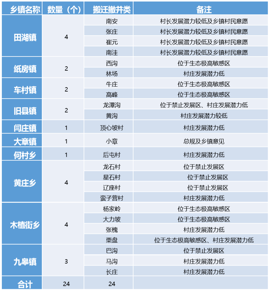 美食网 第103页