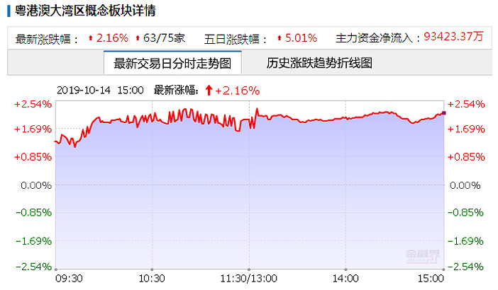 4949澳门开奖号码-未来解答解释落实_投资版.0.857