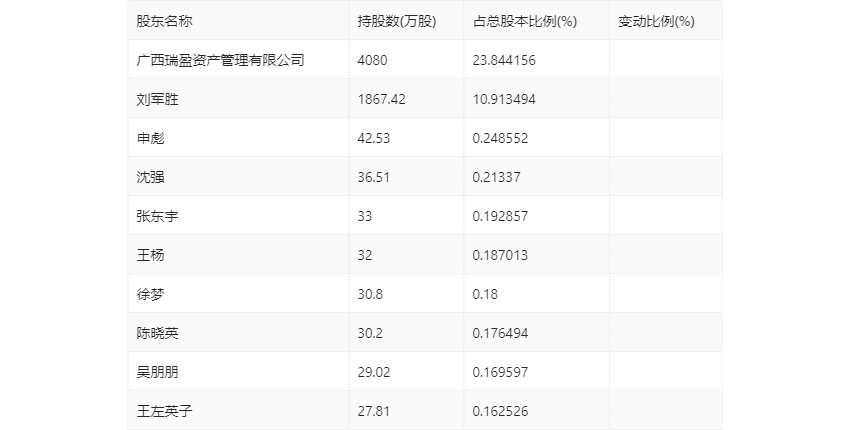 2024奥门精准资料大全-探讨2024年的新方法与趋势_旗舰版1.908